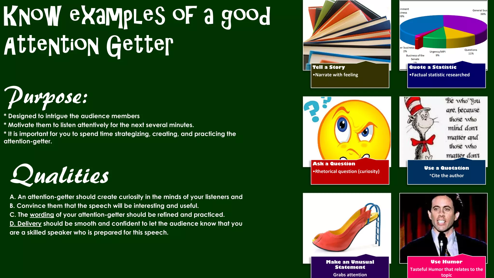 Know examples of a good
Attention Getter
Purpose:
* Designed to intrigue the audience members
* Motivate them to listen attentively for the next several minutes.
* It is important for you to spend time strategizing, creating, and practicing the
attention-getter.
Qualities
A. An attention-getter should create curiosity in the minds of your listeners and
B. Convince them that the speech will be interesting and useful.
C. The wording of your attention-getter should be refined and practiced.
D. Delivery should be smooth and confident to let the audience know that you
are a skilled speaker who is prepared for this speech.
Tell a Story
•Narrate with feeling
Quote a Statistic
•Factual statistic researched
Ask a Question
•Rhetorical question (curiosity)
Use a Quotation
*Cite the author
Make an Unusual
Statement
Grabs attention
Use Humor
Tasteful Humor that relates to the
topic
 