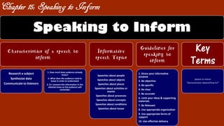 Speech Midterm review | PDF