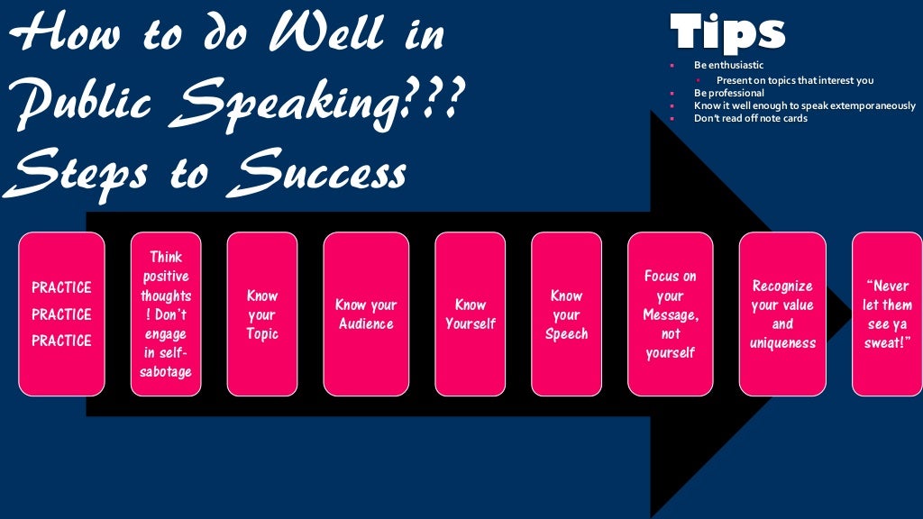 Speech midterm 05 image