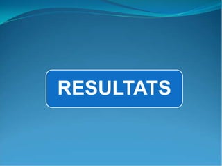 RESULTATS
 