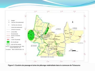 Figure 3: Couloirs de passage et aires de pâturage matérialisés dans la commune de Tchaourou
 