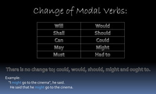 Change of Modal Verbs:
Example:
“I might go to the cinema", he said.
He said that he might go to the cinema.
 