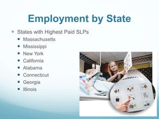 Employment by State
 States with Highest Paid SLPs
 Massachusetts
 Mississippi
 New York
 California
 Alabama
 Connecticut
 Georgia
 Illinois
 