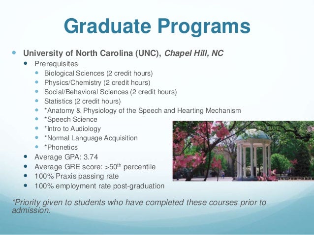Speech pathology salary Speech pathology salary