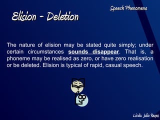 Speech phenomena | PPT