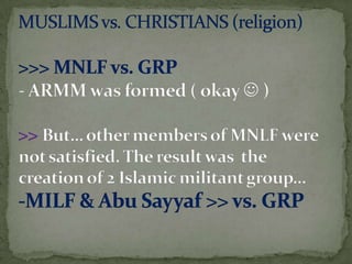 My Powerpoint Presentation :)