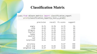 Classification Matrix
 