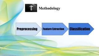 Methodology
Preprocessing Feature Extraction Classification
 