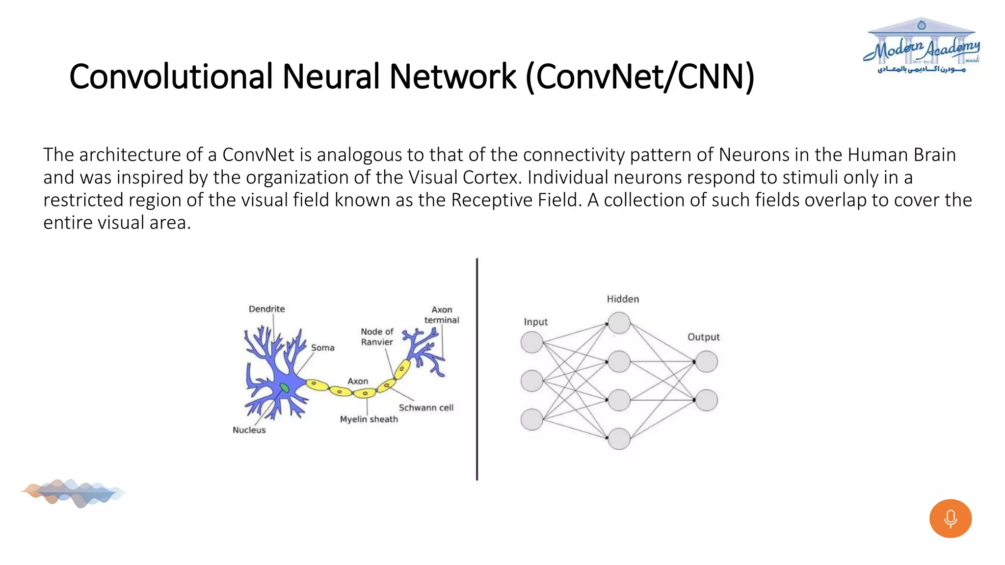 Convolutional Neural Network (ConvNet/CNN)
The architecture of a ConvNet is analogous to that of the connectivity pattern of Neurons in the Human Brain
and was inspired by the organization of the Visual Cortex. Individual neurons respond to stimuli only in a
restricted region of the visual field known as the Receptive Field. A collection of such fields overlap to cover the
entire visual area.
 