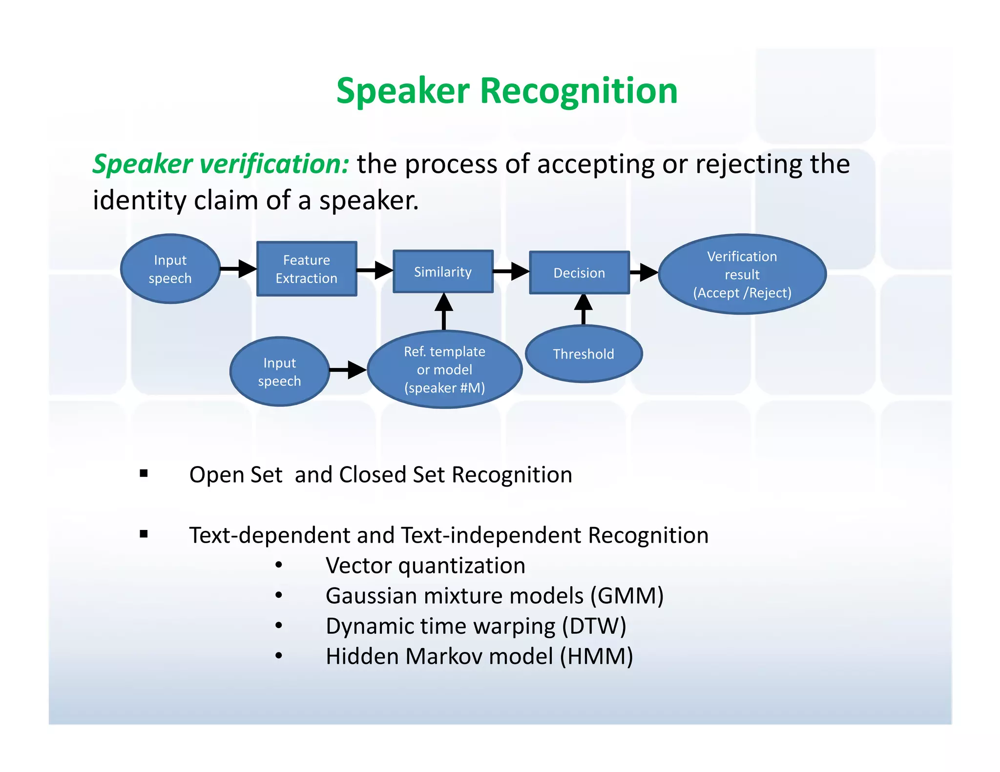 Speaker Recognition
Speaker verification: the process of accepting or rejecting the
identity claim of a speaker.
     Input        Feature                                   Verification
    speech       Extraction    Similarity     Decision         result
                                                          (Accept /Reject)


                              Ref. template   Threshold
                Input           or model
               speech         (speaker #M)




         Open Set and Closed Set Recognition

         Text-dependent and Text-independent Recognition
                 •   Vector quantization
                 •   Gaussian mixture models (GMM)
                 •   Dynamic time warping (DTW)
                 •   Hidden Markov model (HMM)
 