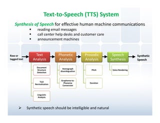 Text-to-Speech (TTS) System
    Synthesis of Speech for effective human machine communications
                     reading email messages
                     call center help desks and customer care
                     announcement machines



Raw or            Text             Phonetic          Prosodic        Speech            Synthetic
tagged text      Analysis          Analysis          Analysis       Synthesis          Speech

                    Document
                                      Homograph
                    Structure                           Pitch        Voice Rendering
                                    disambiguation
                    Detection


                                    Grapheme-to-
                       Text
                                      Phoneme          Duration
                   Normalization
                                     Conversion



                     Linguistic
                      Analysis




              Synthetic speech should be intelligible and natural
 