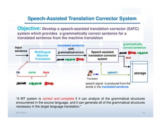 Speech-Assisted Translation Corrector System

 Objective: Develop a speech-assisted translation corrector (SATC)
 system which provides a grammatically correct sentence for a
 translated sentence from the machine translation
                              translated sentence                               grammatically
input                                 with                                      correct sentence
sentence       Multilingual   grammatical errors        Speech assisted
                Machine                               translation corrector
               Translation                                   system               text




He          came     here                                           speech               storage
                                                    Translator
                                                    speech signal is produced from the
                                                    words in the translated sentence.



“A MT system is correct and complete if it can analyze of the grammatical structures
encountered in the source language, and it can generate all of the grammatical structures
necessary in the target language translation.”
8/25/2011                                                                                    16
 