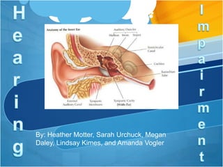 Hearing Impairment By: Heather Motter, Sarah Urchuck, Megan Daley, Lindsay Kimes, and Amanda Vogler 