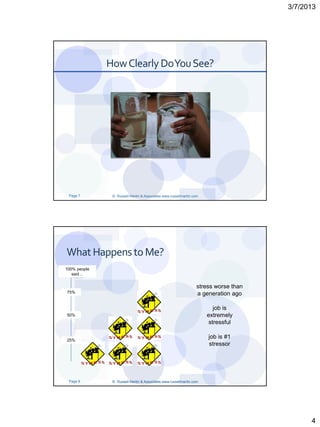 3/7/2013




              How Clearly Do You See?




 Page 7        © Russell Martin & Associates www.russellmartin.com




What Happens to Me?
100% people
   said…


                                                                 stress worse than
75%                                                              a generation ago

                                                                        job is
50%                                                                  extremely
                                                                      stressful

                                                                     job is #1
25%
                                                                     stressor




 Page 8        © Russell Martin & Associates www.russellmartin.com




                                                                                           4
 