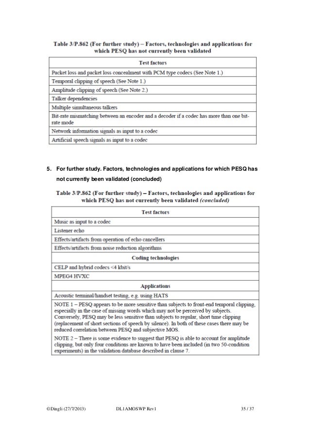 Download Dsp True Speech Codec Download Dsp True Speech Codec