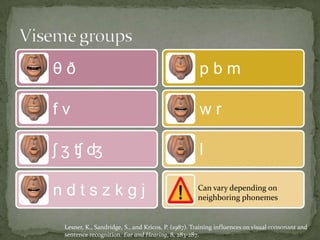 Viseme groupsCan vary depending on neighboring phonemesLesner, K., Sandridge, S., and Kricos, P. (1987). Training influences on visual consonant and sentence recognition. Ear and Hearing, 8, 283-287. 
