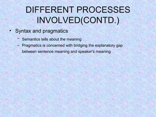 DIFFERENT PROCESSES
         INVOLVED(CONTD.)
• Syntax and pragmatics
   – Semantics tells about the meaning
   – Pragmatics is concerned with bridging the explanatory gap
     between sentence meaning and speaker's meaning
 