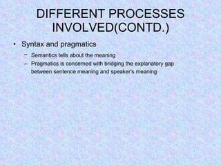 DIFFERENT PROCESSES INVOLVED(CONTD.) Syntax and pragmatics Semantics tells about the meaning   Pragmatics is concerned with bridging the explanatory gap between sentence meaning and speaker's meaning   