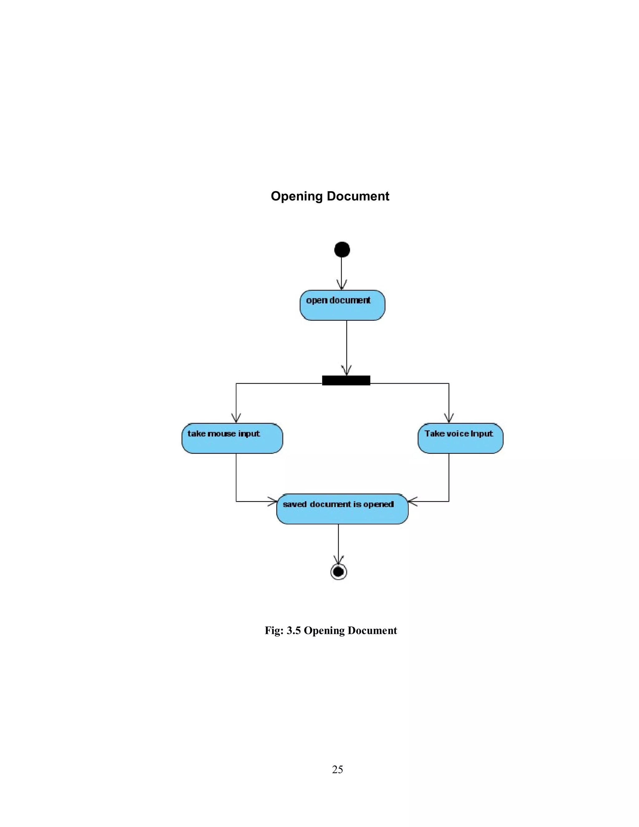Opening Document
Fig: 3.5 Opening Document
25
 