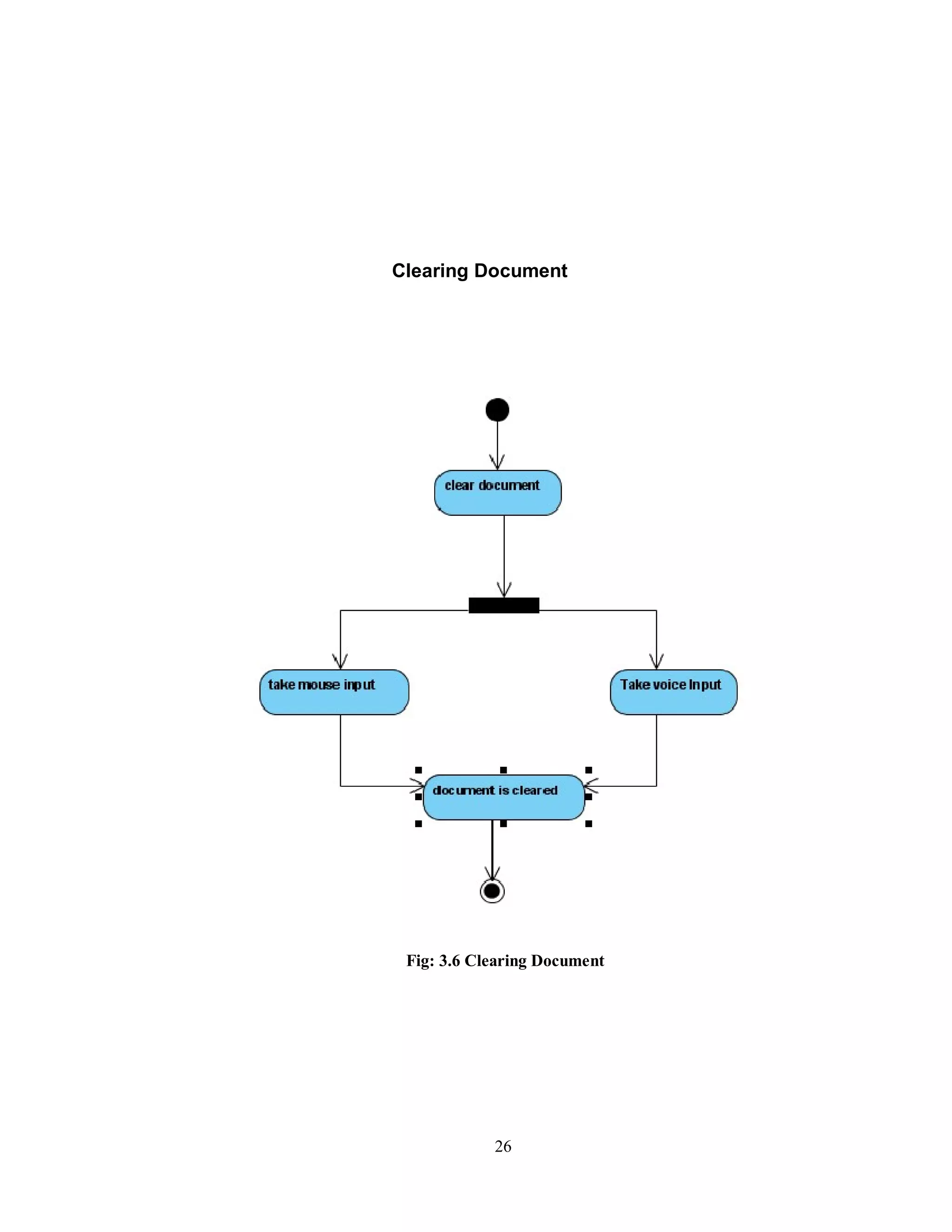 Clearing Document
Fig: 3.6 Clearing Document
26
 
