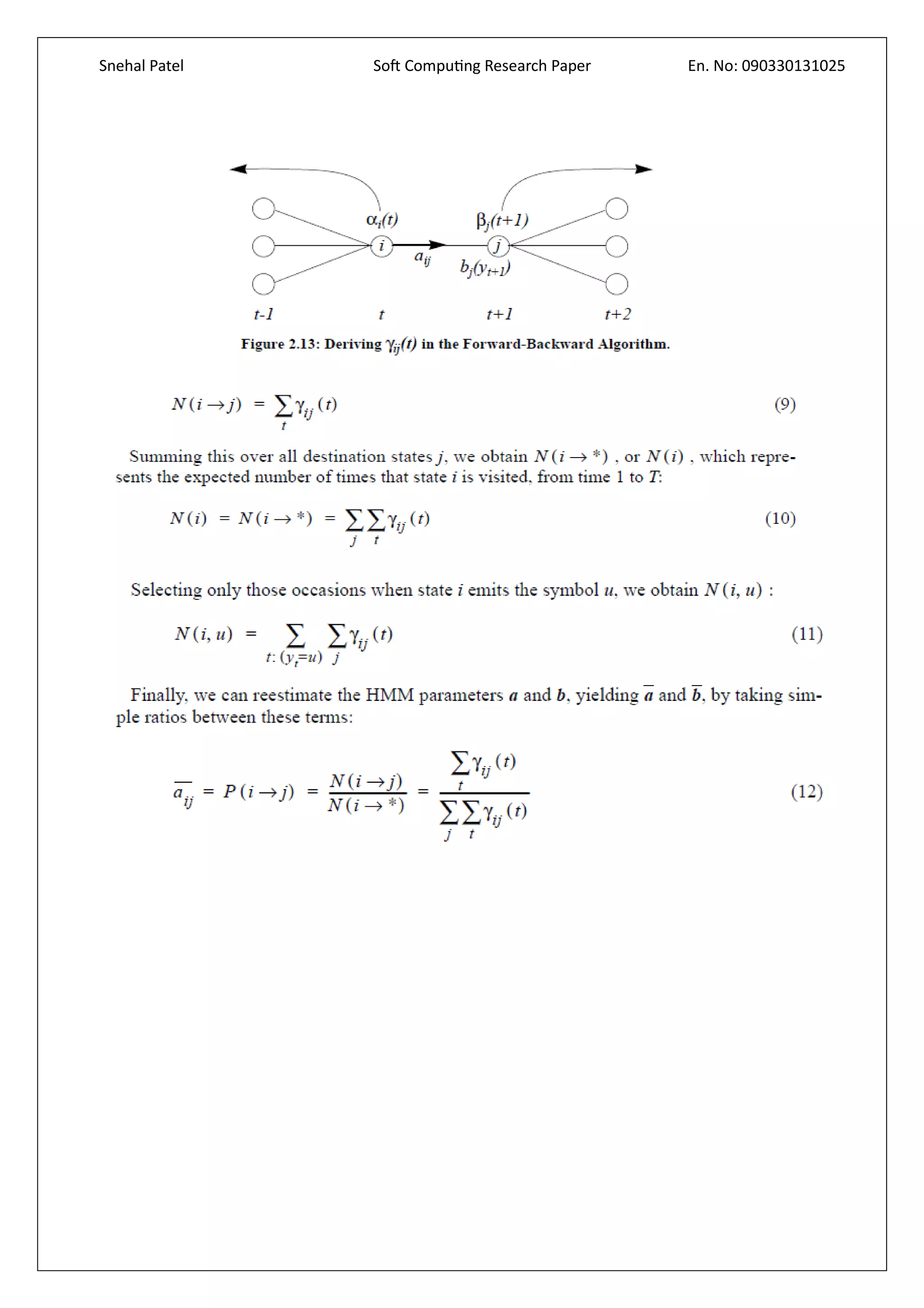 Snehal Patel Soft Computing Research Paper En. No: 090330131025
 