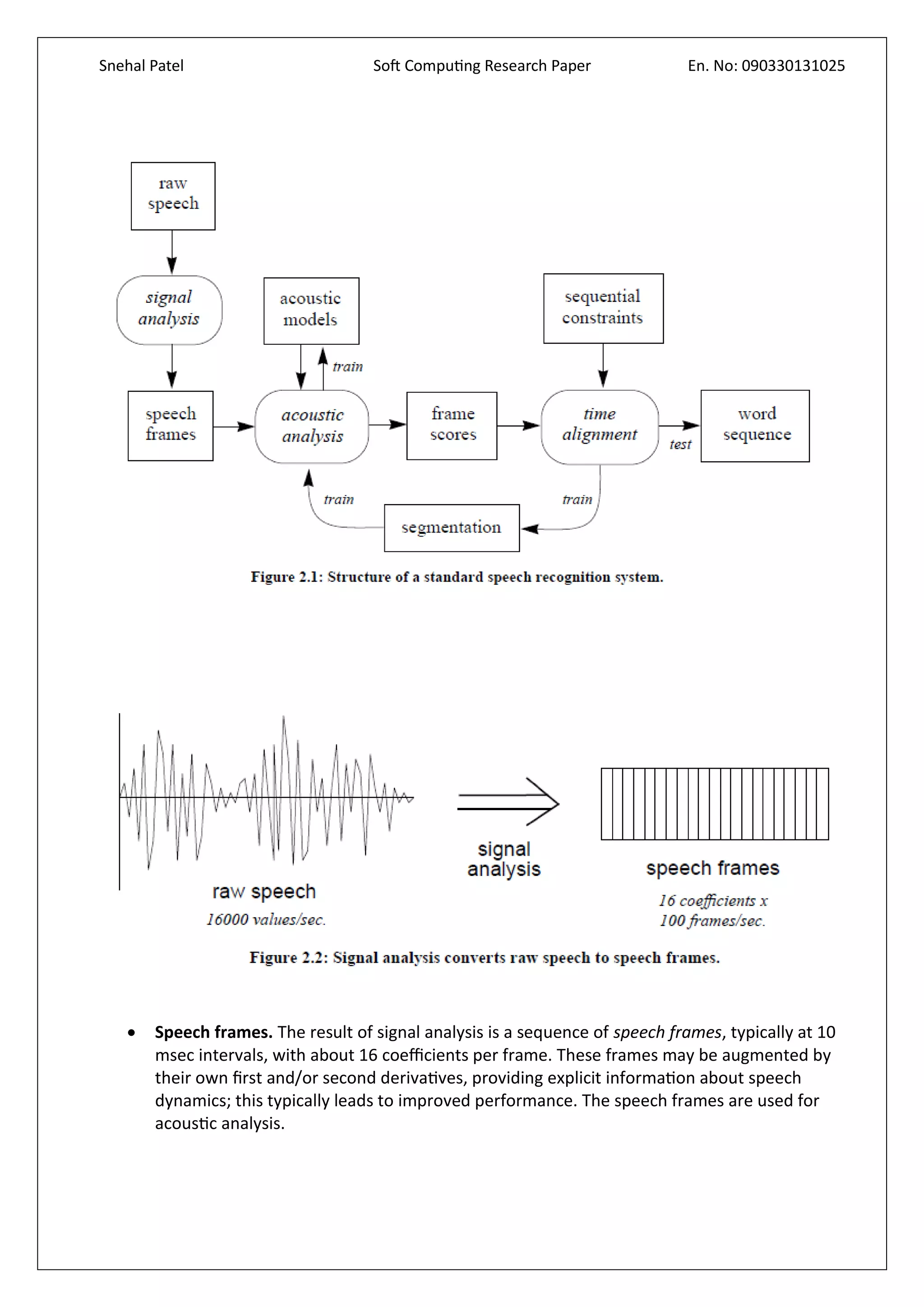 Snehal Patel Soft Computing Research Paper En. No: 090330131025
 Speech frames. The result of signal analysis is a sequence of speech frames, typically at 10
msec intervals, with about 16 coefficients per frame. These frames may be augmented by
their own first and/or second derivatives, providing explicit information about speech
dynamics; this typically leads to improved performance. The speech frames are used for
acoustic analysis.
 