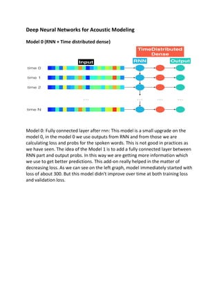 Deep Neural Networks for Acoustic Modeling
Model 0 (RNN + Time distributed dense)
Model 0: Fully connected layer after rnn: This model is a small upgrade on the
model 0, in the model 0 we use outputs from RNN and from those we are
calculating loss and probs for the spoken words. This is not good in practices as
we have seen. The idea of the Model 1 is to add a fully connected layer between
RNN part and output probs. In this way we are getting more information which
we use to get better predictions. This add-on really helped in the matter of
decreasing loss. As we can see on the left graph, model immediately started with
loss of about 300. But this model didn't improve over time at both training loss
and validation loss.
 
