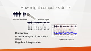 How might computers do it? 
Digitization 
Acoustic analysis of the speech signal 
Linguistic interpretation 
Acoustic waveform 
Acoustic signal 
Speech recognition  