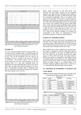 Speech signal analysis for linear filter banks of different orders | PDF