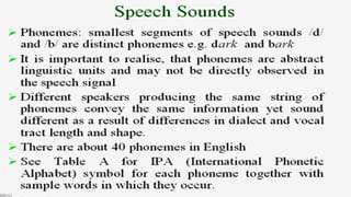 Speech_Signal_Processing for telecommunication engineering.pptx