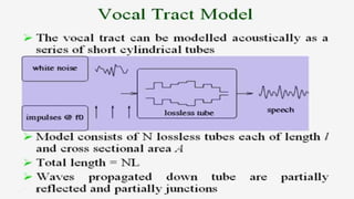Speech_Signal_Processing for telecommunication engineering.pptx