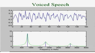 Speech_Signal_Processing for telecommunication engineering.pptx