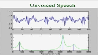 Speech_Signal_Processing for telecommunication engineering.pptx