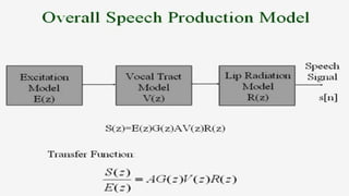 Speech_Signal_Processing for telecommunication engineering.pptx