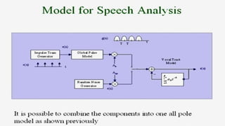 Speech_Signal_Processing for telecommunication engineering.pptx