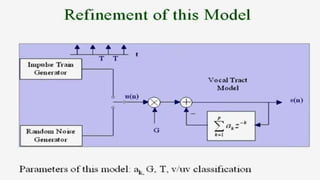 Speech_Signal_Processing for telecommunication engineering.pptx
