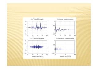 Speech signal processing lizy | PDF