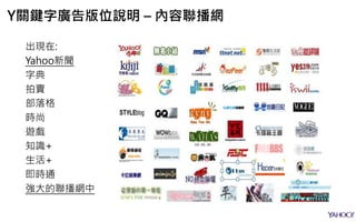 出現在:
Yahoo新聞
字典
拍賣
部落格
時尚
遊戲
知識+
生活+
即時通
強大的聯播網中
Y關鍵字廣告版位說明 – 內容聯播網
 