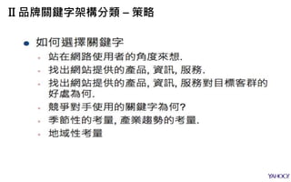 II 品牌關鍵字架構分類 – 策略
 