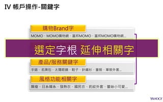 MOMO、MOMO購物網、富邦MOMO、富邦MOMO購物網…
購物Brand字
COACH、香奈兒、東京著衣、天母嚴選、Pixy、奇哥…
產品品牌字
手錶、名牌包、太陽眼鏡、鞋子、針織衫、童裝、軍裝外套...
產品/服務關鍵字
顯瘦、日系韓系、發熱衣、國民衣、豹紋外套、蕾絲小可愛…
風格功能相關字
選定字根 延伸相關字
IV 帳戶操作-關鍵字
 