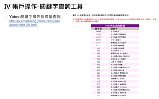 IV 帳戶操作-關鍵字查詢工具
› Yahoo關鍵字廣告搜尋量查詢
http://tw.emarketing.yahoo.com/ysm/
guide/index101.html
 