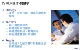  Strategy
‐ 產品、全館行銷、會員分開帳戶
操作
 TACTICS
‐ 每二週提供報表
‐ 每週更新自定連結
‐ 每週提報新品，熱賣商品
‐ 每月調查各館行銷檔期
 Results
‐ 各商品 / 全館消費行為動態分析
與預測模式
IV 帳戶操作-關鍵字
 