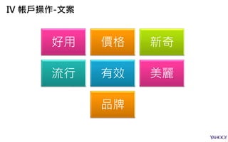 好用 價格 新奇
流行 有效 美麗
品牌
IV 帳戶操作-文案
 