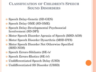 CLASSIFICATION OF CHILDREN'S SPEECH
SOUND DISORDERS
 Speech Delay-Genetic (SD-GEN)
 Speech Delay OME (SD-OME)
 Speech Delay-Developmental Psychosocial
Involvement (SD-DPI)
 Motor Speech Disorder Apraxia of Speech (MSD-AOS)
 Motor Speech Disorder Dysarthria (MSD-DYS)
 Motor Speech Disorder Not Otherwise Specified
(MSD-NOS)
 Speech Errors-Sibilants (SE-/s/
 Speech Errors-Rhotics (SE-/r/)
 Undifferentiated Speech Delay (USD)
 Undifferentiated SS Disorder (USSD)
 