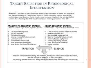 TARGET SELECTION IN PHONOLOGICAL
INTERVENTION
 