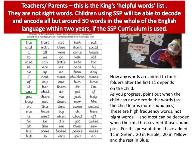 Speech Sound Pics (SSP) 4 or 6 Hour Teacher/ TA/ Learning Support / P…