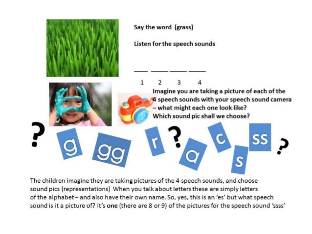 Speech Sound Pics (SSP) 4 or 6 Hour Teacher/ TA/ Learning Support / P…