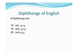 Speech Sounds and Articles | PDF