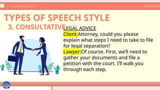 TYPES OF SPEECH STYLE
LEGAL ADVICE
Client:Attorney, could you please
explain what steps I need to take to file
for legal separation?
Lawyer:Of course. First, we’ll need to
gather your documents and file a
petition with the court. I’ll walk you
through each step.
3. CONSULTATIVE
 