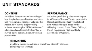 UNIT STANDARDS
CONTENT
are able to demonstrate understanding of
how Anglo-American literature and other
text types serve as means of valuing other
people; also, how to use processing
information strategies, different forms of
adverbs and conditionals for him/ her to
play an active part in a Chamber Theater
presentation.
PERFORMANCE
are able to proficiently play an active part
in a Chamber/Readers Theater presentation
through employing effective verbal and
non- verbal strategies based on the
following criteria: Focus, Voice, Delivery,
Facial Expressions, Style and Body
Movements or Gestures.
FORMATION
are able to perceive greatness in oneself and others by showing
empathetic care to others.
 